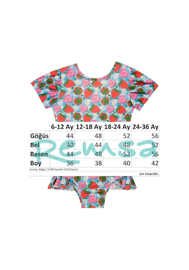 Uv Korumalı Kısa Kollu Tulum Kız Bebek Yüzücü Mayo Çilek Desen 5109 Mavi Mavi