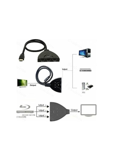 Hdmi Çoklayıcı Çoğaltıcı Switch 4586P 3 Giriş 1 Çıkış Çoklama Çok