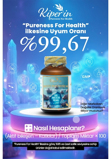 Kiperin 5x Çoklu Magnezyum Taurat, Bisglisinat, Malat, Sitrat, L-treonat 60kapsül Akıllı Gıda Takviyesi