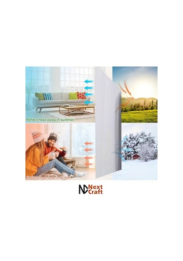 Petek Arkası Isı Yalıtım Levhası 2 Adet 75x50 Cm 5 Mm Kalınlık Kalorifer Radyatör Arkası Folyo