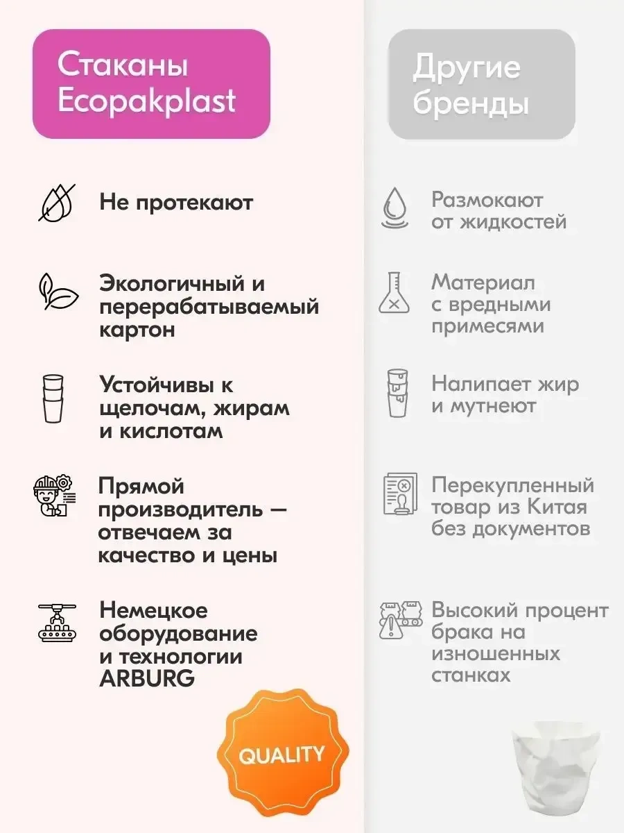 Ecopakplast Kağıt Bardaklar Tek Kullanımlık Kahve Ve Çay İçin 250 Ml 200 Adet 149313055 Siyah