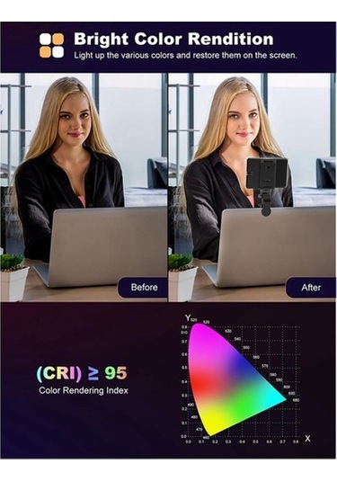 Agoodshop 60 Led 2000mah Çok Fonksiyonlu Yumuşak Işık Cep Telefonu Dolgu Işığı Bilgisayar Video Konfera 1 Adet Polisilikon 2v