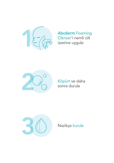 Bioderma ABCDerm Foaming Cleanser Saç ve Vücut Temizleme Jeli 1000 ML
