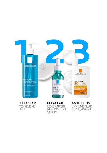 La Roche Posay Effaclar Ultra Concentrated Serum 2 x 30 ML