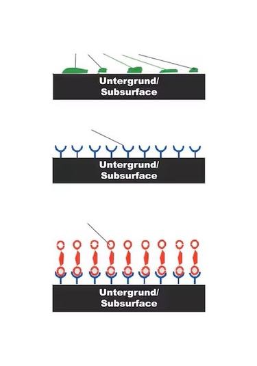 Würth Hhs Clean Kuvvetli Yağ Temizleyici 500ml - Kuvvetli Yağ Ve Kir Temizleyici Sprey