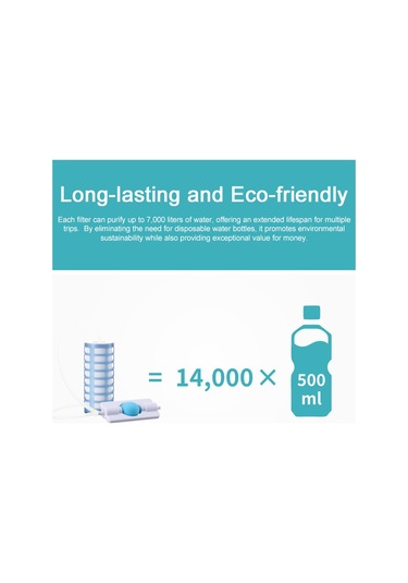 Mufunye Outdoor Kampanya Su Filtresi, Taşınabilir Miktarı, Çift Mod Sifon/negatif Basınç , Seramik Membran Teknolojisi, Beyaz