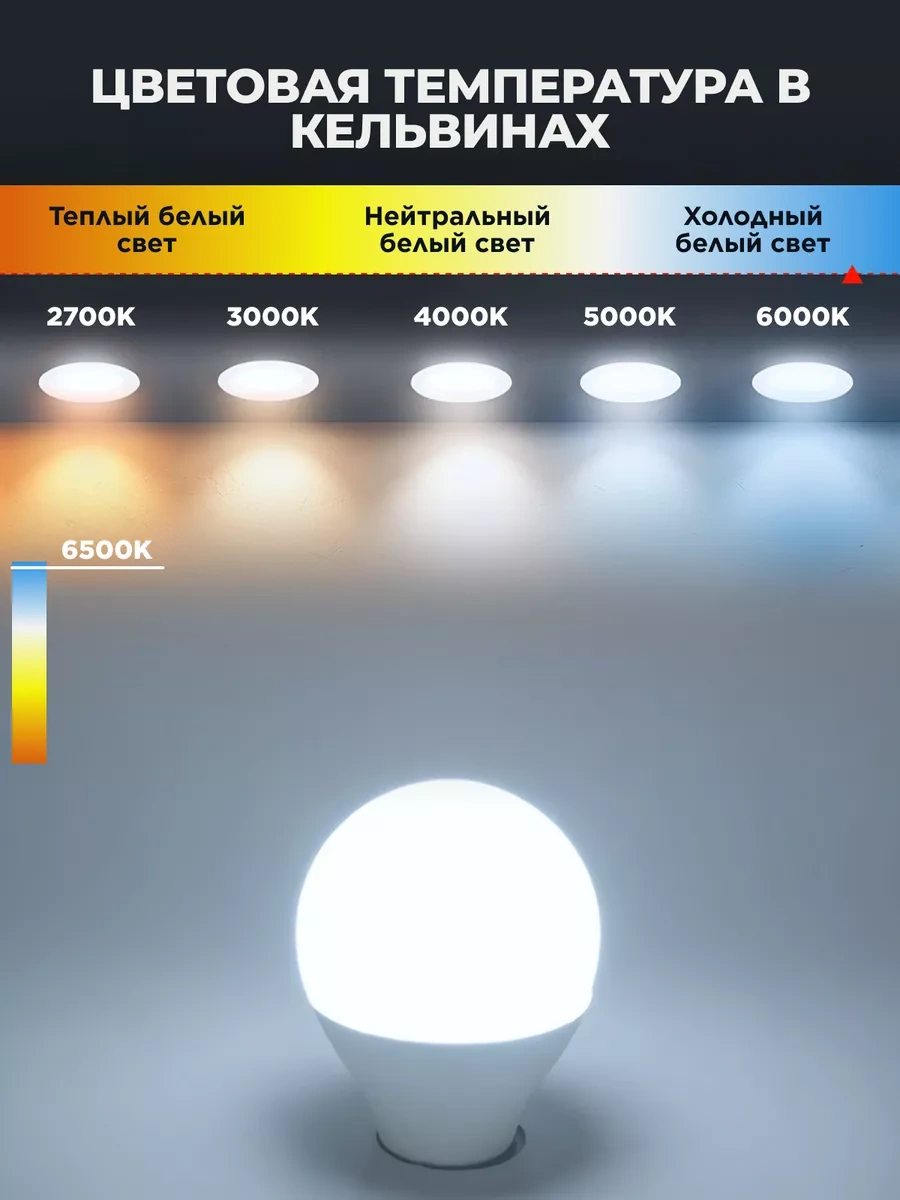 Generica Led Ampuller E27 10w 6500k Led Soğuk Işık 10'lu Paket 237570067