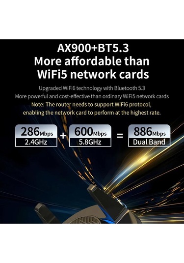Sones Comfast Cf-947ax 2.4g Ve 5.8g 900mbps Wifi6 Bluetooth Ağ Kartı