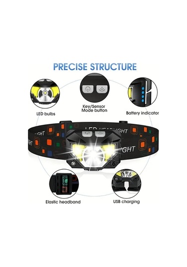 Brightnova Staaricc 2pcs Ultra Parlak Led Şarj Edilebilir Hareket Sensörlü Kafa Lambası 8 Mod Kamp Koşu Balıkçılık Acil Durum Usb Aydınlatma Aksesuarı Altın