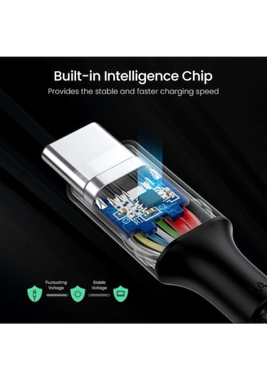 Type-c To Type-c 100w Hızlı Şarj Ve Data Kablosu 2 Metre