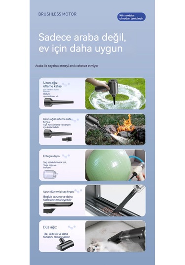 Ebedi Şans8000pa Emişli Taşınabilir Elektrikli Süpürge-beyaz 01