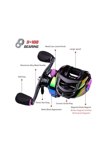 Maoyaya Dw130 Metalik Sağ El Olta Makarası, 7.2:1 Dişli, 10kg Çekme Gücü