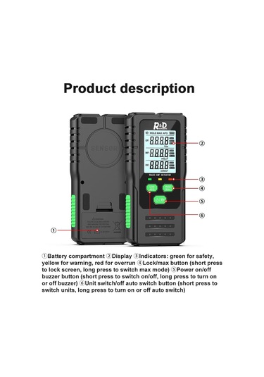 Radyasyon Lcd Test Algılama Sar Manyetik Alan Ölçüm Cihazı Elektromanyetik Yoğunluk Ölçme Tarama Dedektörü