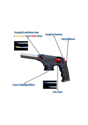1300 Derece Orijinal Pürmüz Çakmak St-818 Kamp Gazı Ve Çakmak Gazı Uyumlu Siyah
