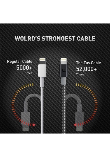 Nonda Zus Carbon Fiber Edition Super Duty İphone Uyumlu Şarj Data Kablo