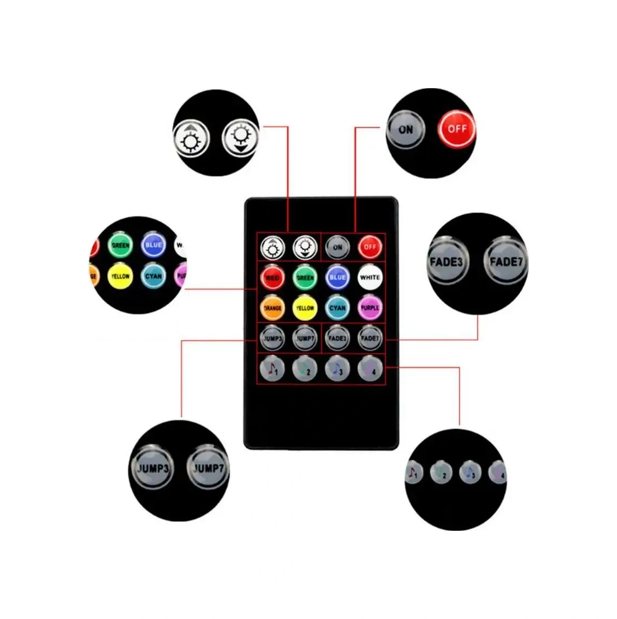 Recam Group Araç İçi Led Rgb Aydınlatma 159084777