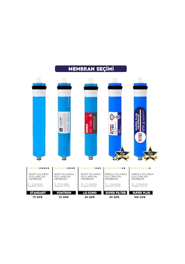 11 Aşamalı 9 Litre 384005324 Yumuşak Içimli Su Arıtma Cihazı