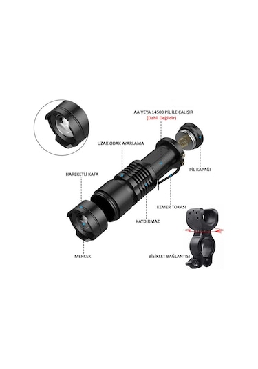 Exeo Led Bisiklet Ön Işığı 3 Modlu Far Işık Su Geçirmez Mini Siyah