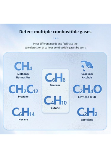 Padalink Ev Ve Restoranlar İçin Beyaz Gaz Sızıntı Tespit Cihazı, Yüksek Hassasiyetli Lcd Ekranlı, Ses Ve Işık Alarmı Hd06 Pil Dahil Değil
