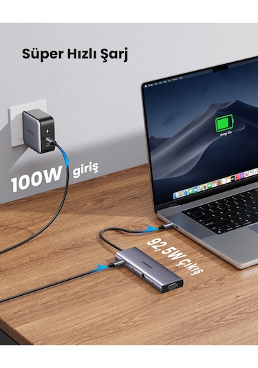 Ugreen 10'u 1 Arada Usb-c Hub - 4k Hdmı, Ethernet, Pd, Kart Okuyucu 15601