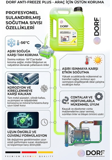 Dorf Longlife Antifriz Dört Mevsim Plus-Üstün Koruma - Sarı