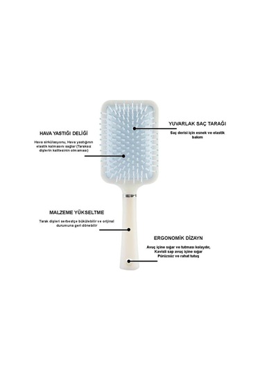 Koodmax Anti-statik Hava Yastığı Dolaşık Önleyici Saç Açma Tarama Fırçası - Mavi