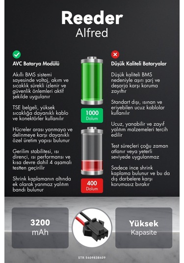 Reeder Alfred 3200mah Robot Süpürge Bataryası G.g