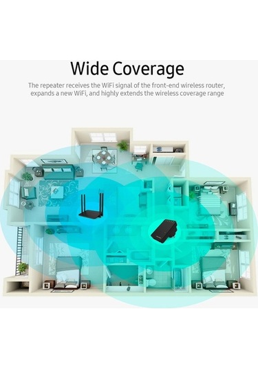 Novahub 300mbps Kablosuz Wifi Güçlendirici - Çift Portlu Mini Router, Ap & Tekrarlayıcı Modu