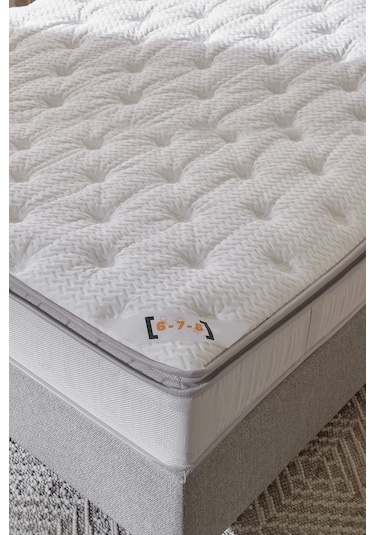 Puffy Premier 500 Dht Yaylı Seri Yatak (100x200)