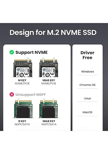 Bluesery USB 3.1 Type-C To Pcıe Express Nvme SSD M.2 M-Key M&b-Key Hard Disk Kutusu