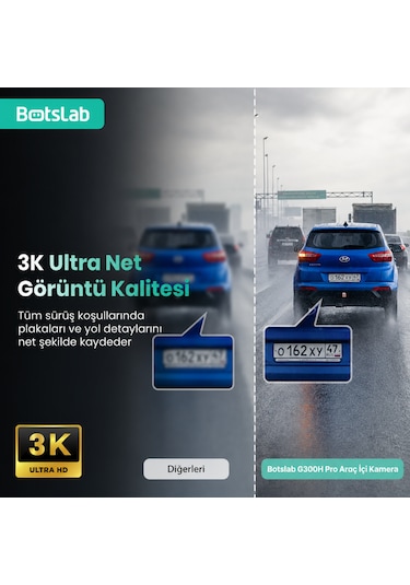 Botslab 360+ G300h Pro Adas 3k Ön Araç Kamerası