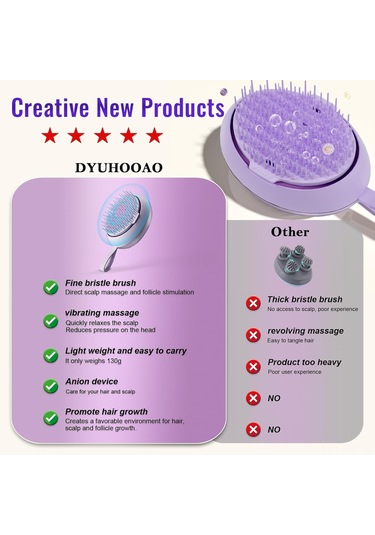 Hangfox Negatif İyonlu Saç Bakımı Tarak, İki Hızlı Titreşimli Saç Derisi Masajı, Statik Ve Kıvrımları Giderir, Saçı Yumuşak Ve Dürtümsüz Hale Getirir