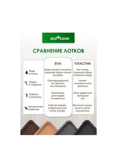 Eco Cover Giriş Holü İçin Eva Ayakkabı Tutucu 327423950 Bej