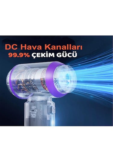 H-8083 20.000pa Kablosuz Oto Araç Süpürgesi Şarjlı 3 Kademeli Profesyonel Ultra Çekim Güçlü Mini Gümüş Gri