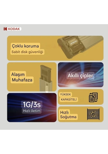 Kodak E010 Pro M2 Nvme+sata Muhafazası Çift Protokol Ce Lisanslı