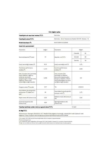 Electrolux EEA17100IX 5 Programlı 13 Kişilik Yarı Ankastre Bulaşık Makinesi