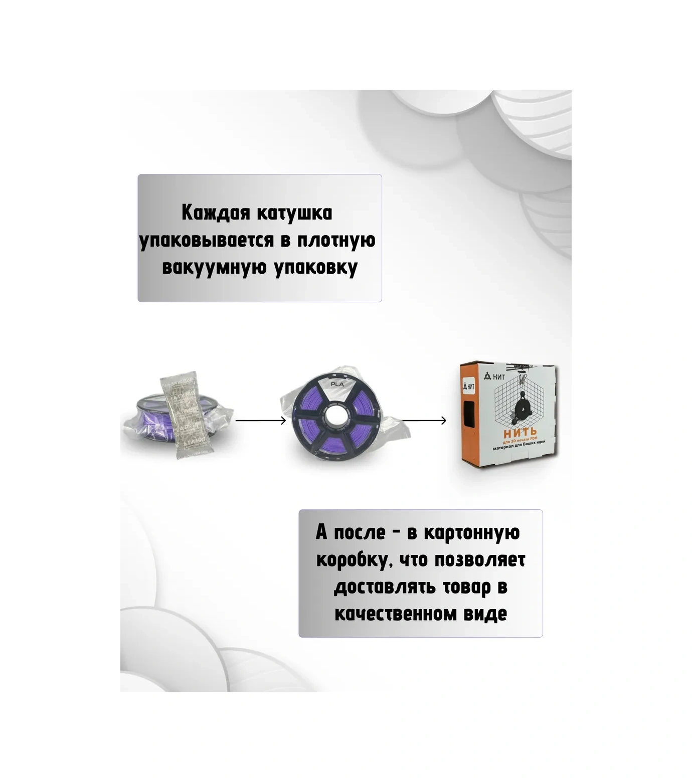 Nıt 3d Yazıcı İçin Plastik Pla 1.75 Mm 1 Kg Mor 13753031