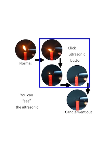 Yükseltme Ultrasonik Köpek Kovucu 3 Modlu Taşınabilir Şarj Edilebilir Köpek Tahrik Cihaz Yüksek Parlaklık El Köpek Kovucu 58461390