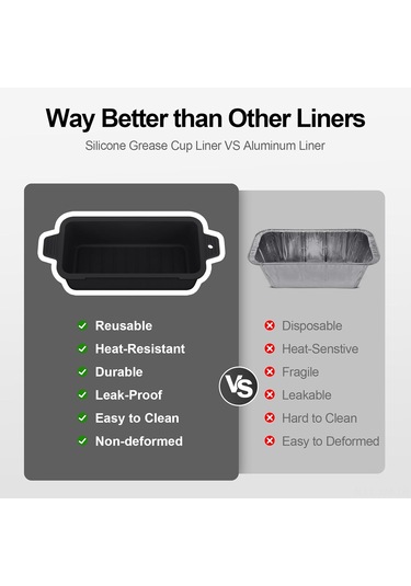 Ximistore9 2 Adet Siyah Silikon Yağ Fincan Kılıfı, Tekrarlı Kullanımlı, Dayanıklı, Fritöz Ve Tava Yağ Damlacık Tepsisi, Teppanyaki Aksesuarı Siyah