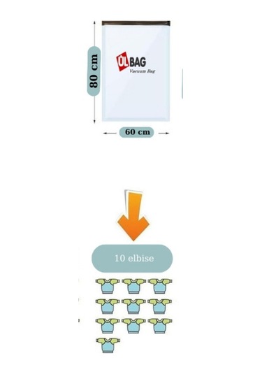 5'li Vakumlu Poşet Seti 60 Cm X 80 Cm Yastık, Elbise Ve Battaniye Vakumlu Hurç Şeffaf