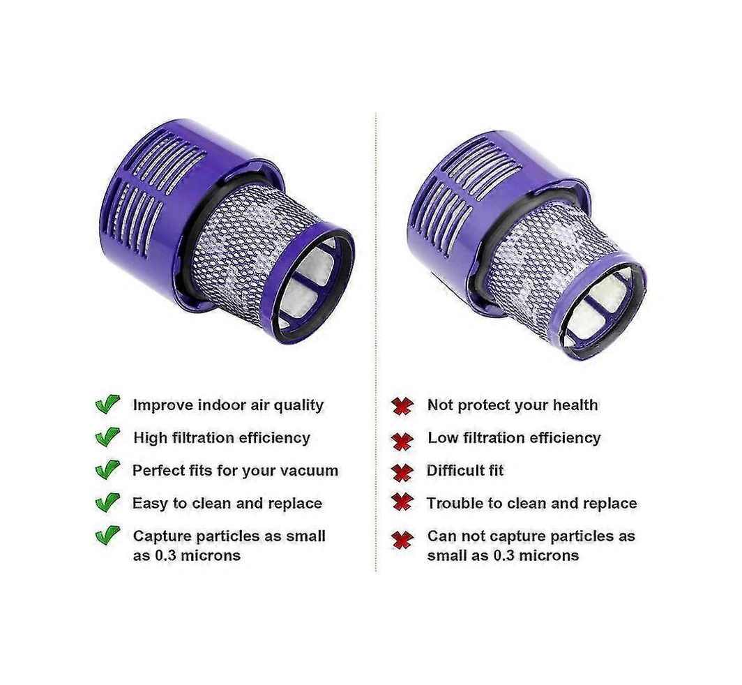 V10 Motorhead Cyclone Animal Absolute Sv12 Kablosuz Elektrikli Süpürge Aparatı İçin 4'lü Paket Filtre