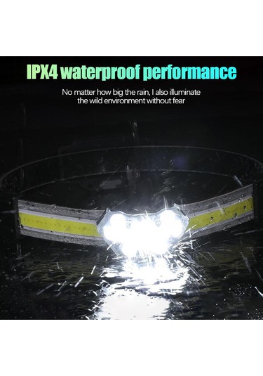 Far Kamp Bisiklet Cob Led El Feneri Balıkçılık Far Pil Siyah