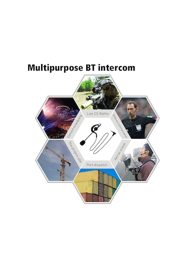 Yifomall "vnetphone 3.5mm Hakem Kulaklığı - Futbol Ve Hentbol Hakemleri İçin Hafif Ve Konforlu"