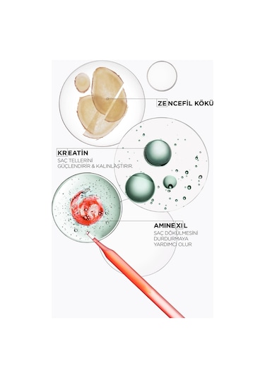 Kerastase Genesis Homme Bain Force Quotidien Şampuan 250 ML