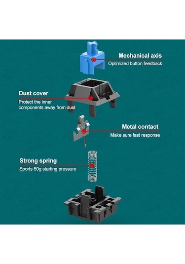 Forev FV-301 Mavi Switch Mekanik Oyuncu Klavye