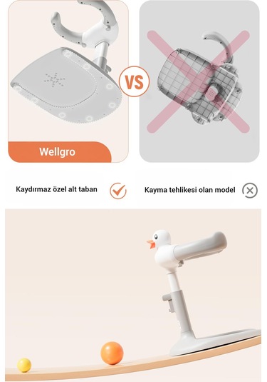 Wellgro Holdme Bebek Banyo Duş Standı Sarı