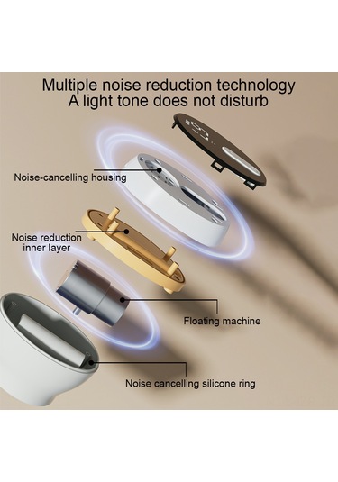 Geeroyoo Yw991 Entegre Elektrikli Emziği - 4 Mod 9 Seviye, 40-50db Sessiz, Ters Akış Engeli, Led Ekranlı, 180ml Pp Biberon, Beyaz 1200mah Batarya