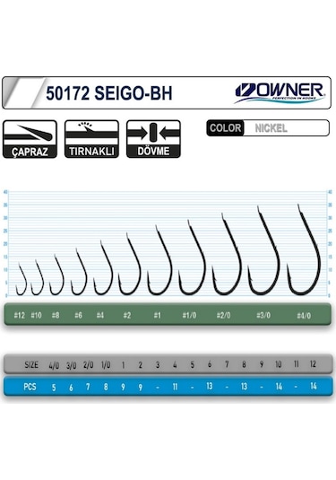 Owner 53263-50923 C-3 Carp Tsuyoshi Bc No:1