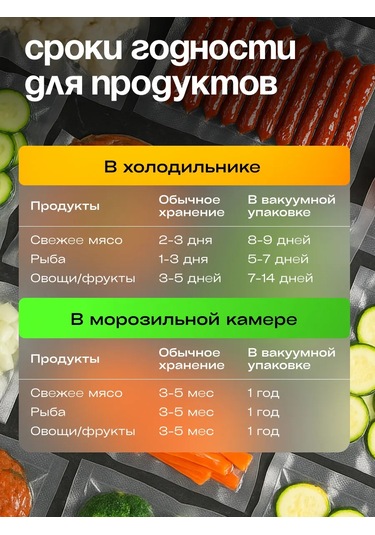 Germespak Vakumlama Makinesi İçin Oluklu Rulolar 30x500 3 Adet 244536014