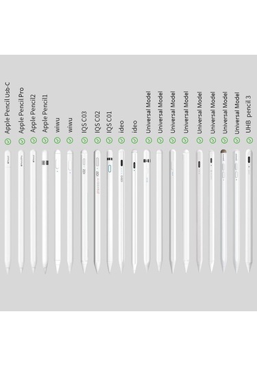 Apple Pencil 1-2 Nesil Pro Usb-c Uyumlu Soft Yumuşak Silikon Kalem Tutucu Zarif Ve Rahat Kullanım Beyaz